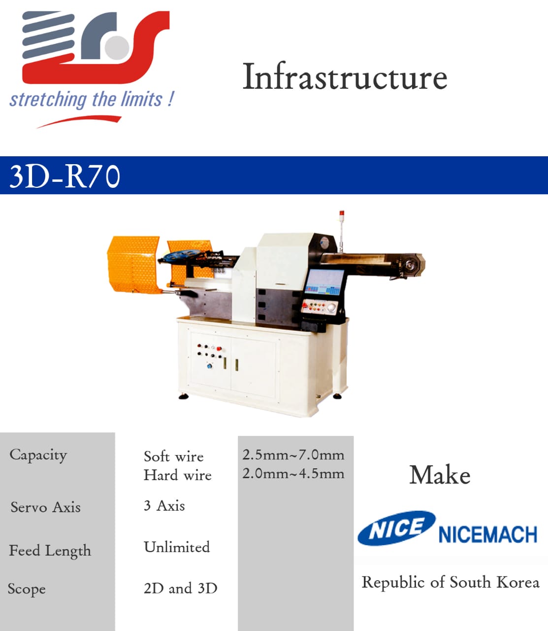 insert wire forming machine